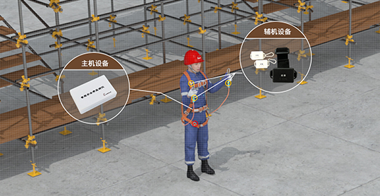 智能安全帶.jpg